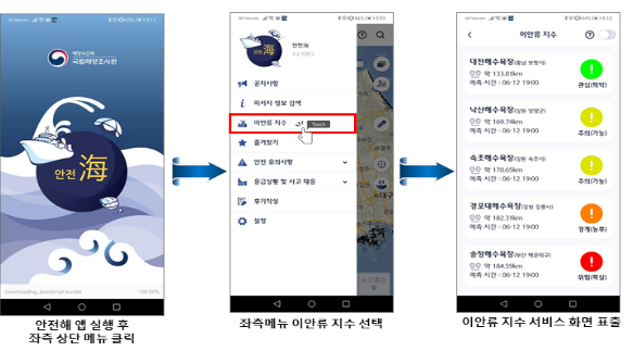 '안전해' 앱을 통한 이안류 지수 조회 방법 [사진=해수부]